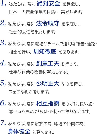 七つの行動指針